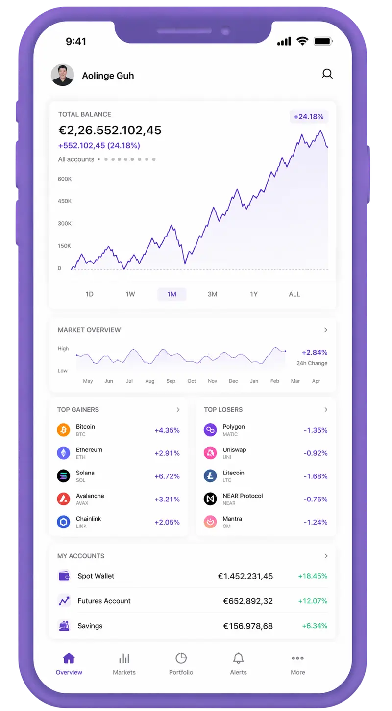 Bravo Rendagem trading app