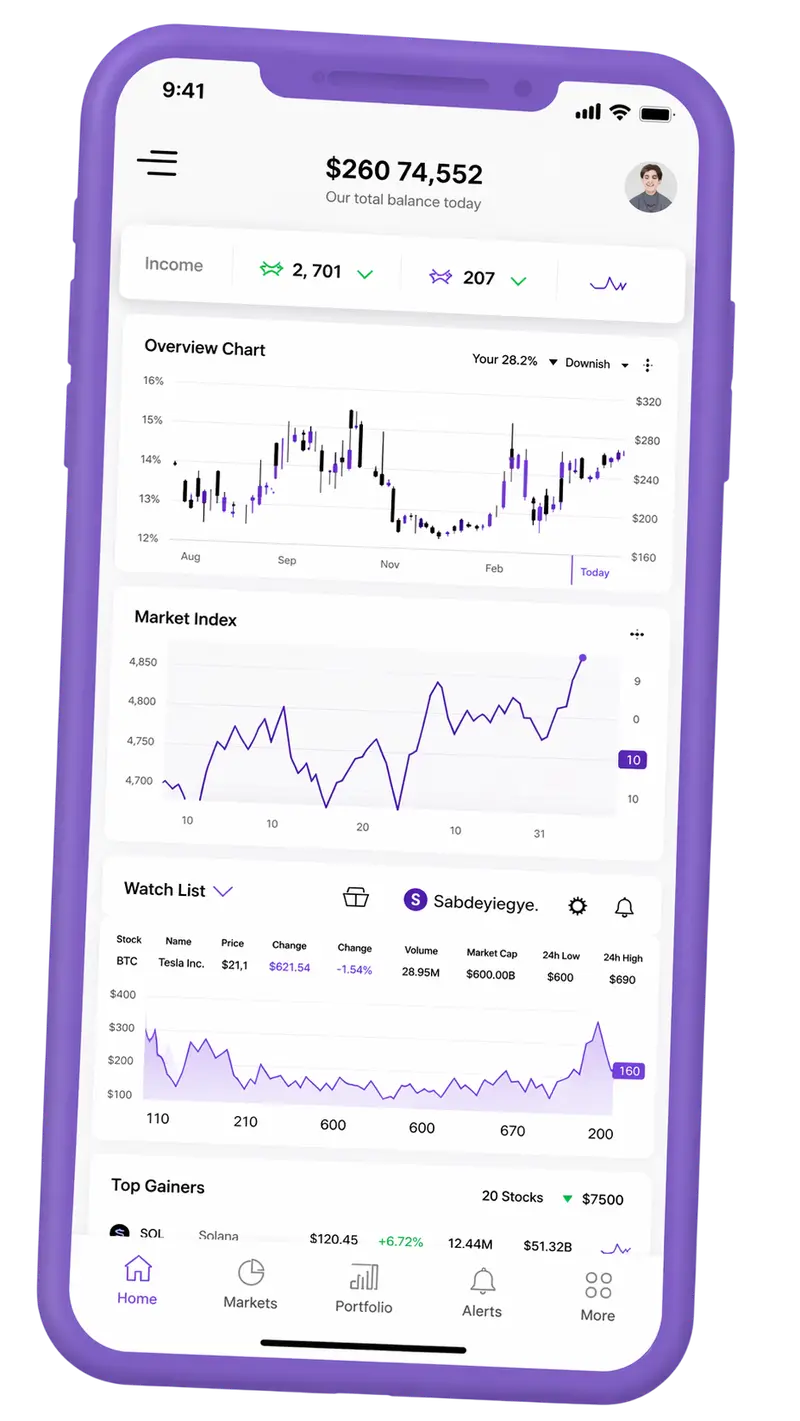 Bravo Rendagem — plataforma de trading no telemóvel